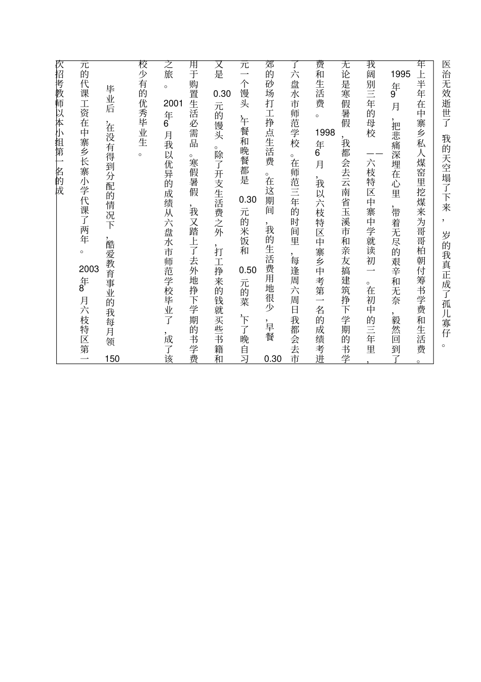 马云乡村教师奖-候选人自述材料_第2页