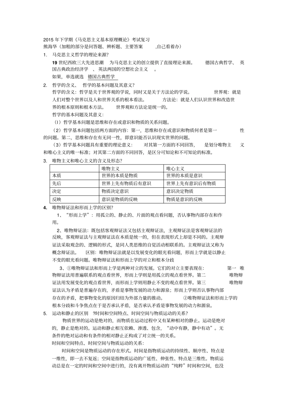 马克思2015年期末复习材料资料_第1页