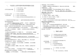 马克思主义哲学原理浓缩版