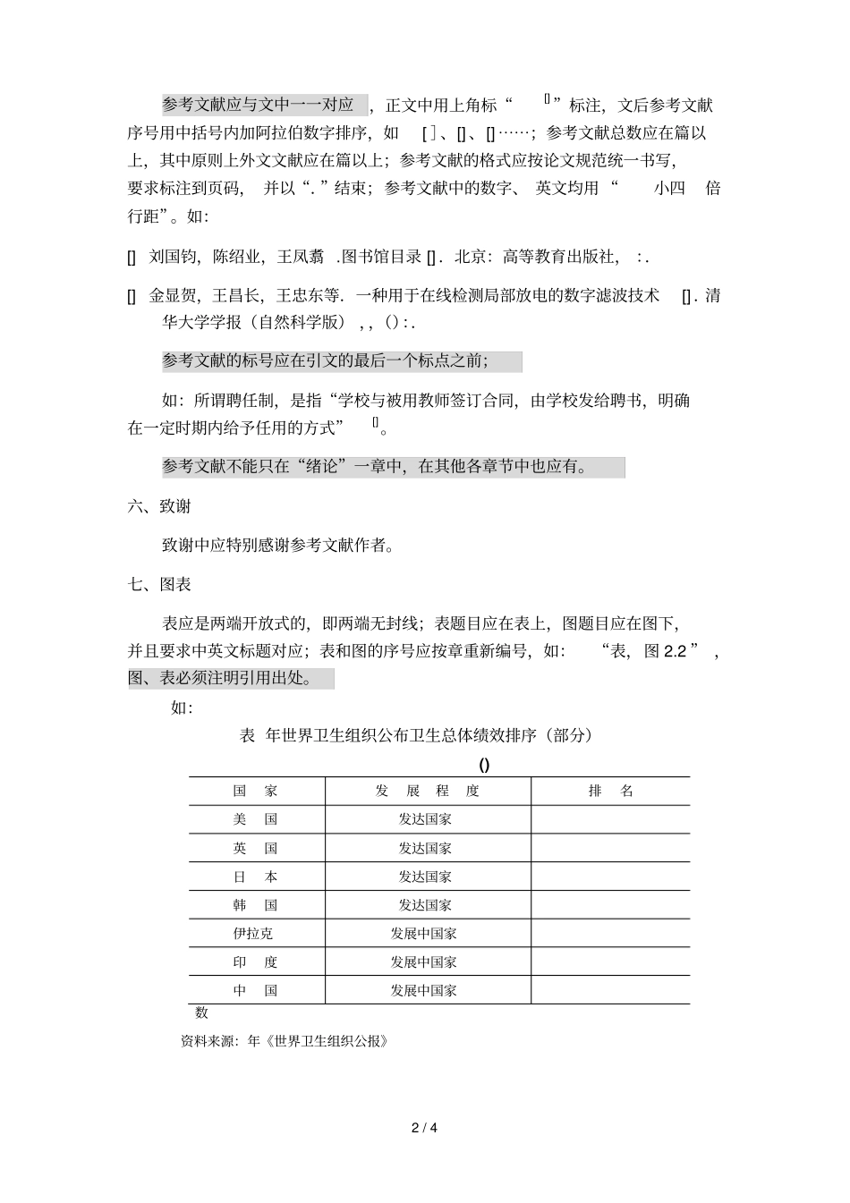 马克思主义学院研究生论文格式注意事项_第2页
