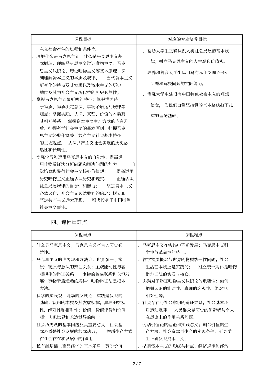 马克思主义学院马克思主义基本原理概论课程教学大纲_第2页