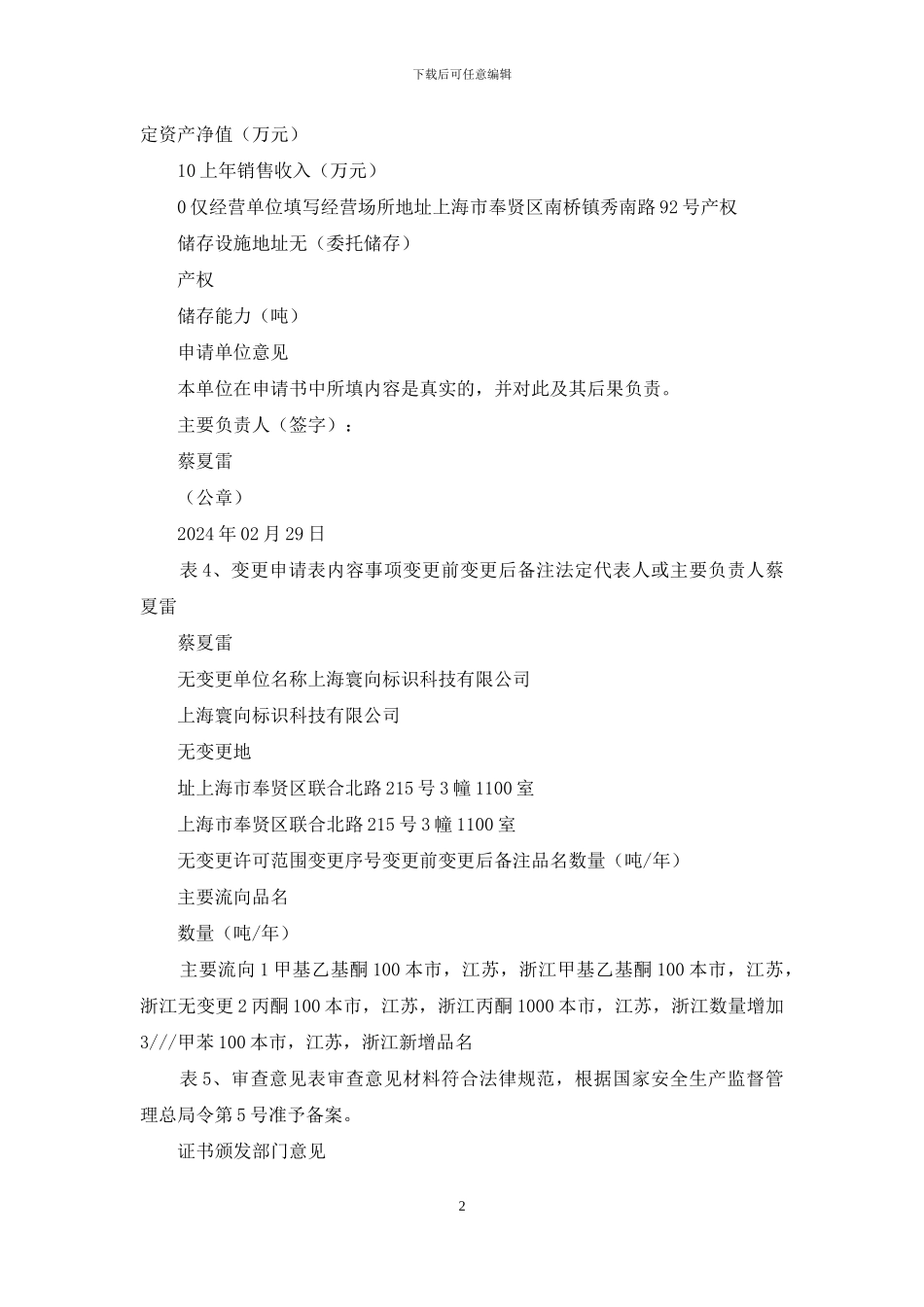 生产、经营申请书_第2页