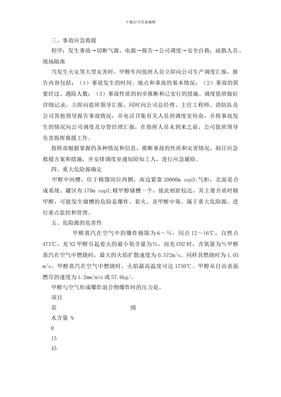 甲醇事故专项应急预案_第2页