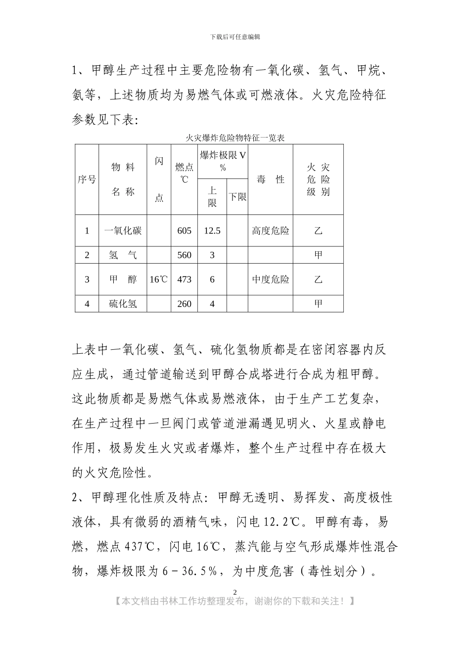 甲醇装置消防预案_第2页