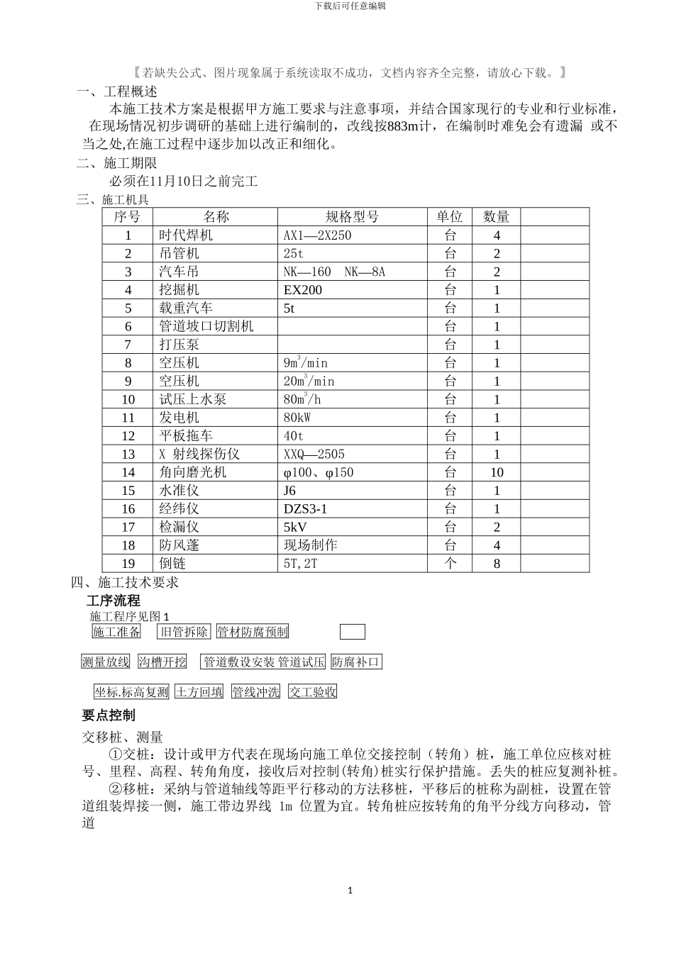 电厂给水管道方案_第1页