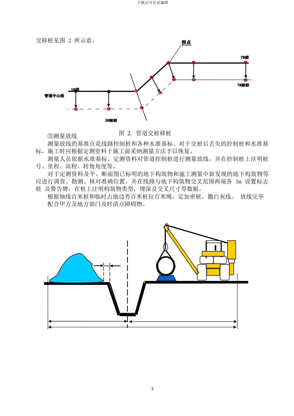 电厂给水管道方案_第2页
