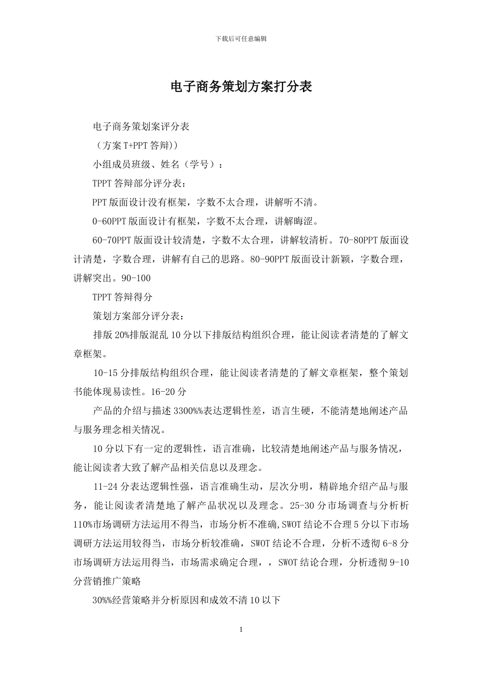 电子商务策划方案打分表_第1页