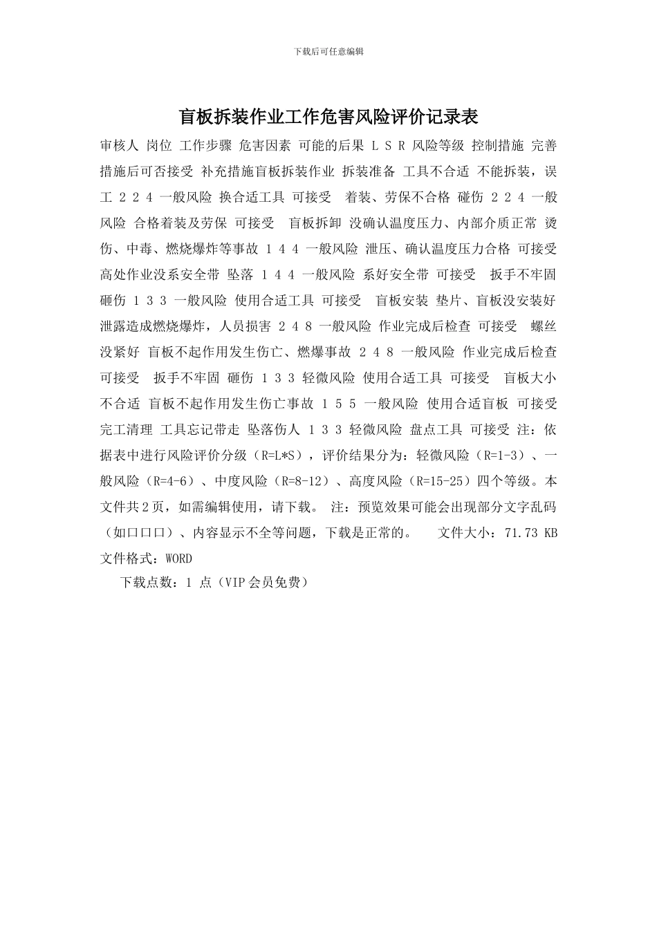 盲板拆装作业工作危害风险评价记录表_第1页