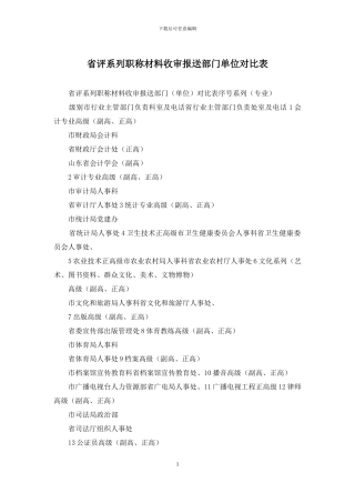 省评系列职称材料收审报送部门单位对照表
