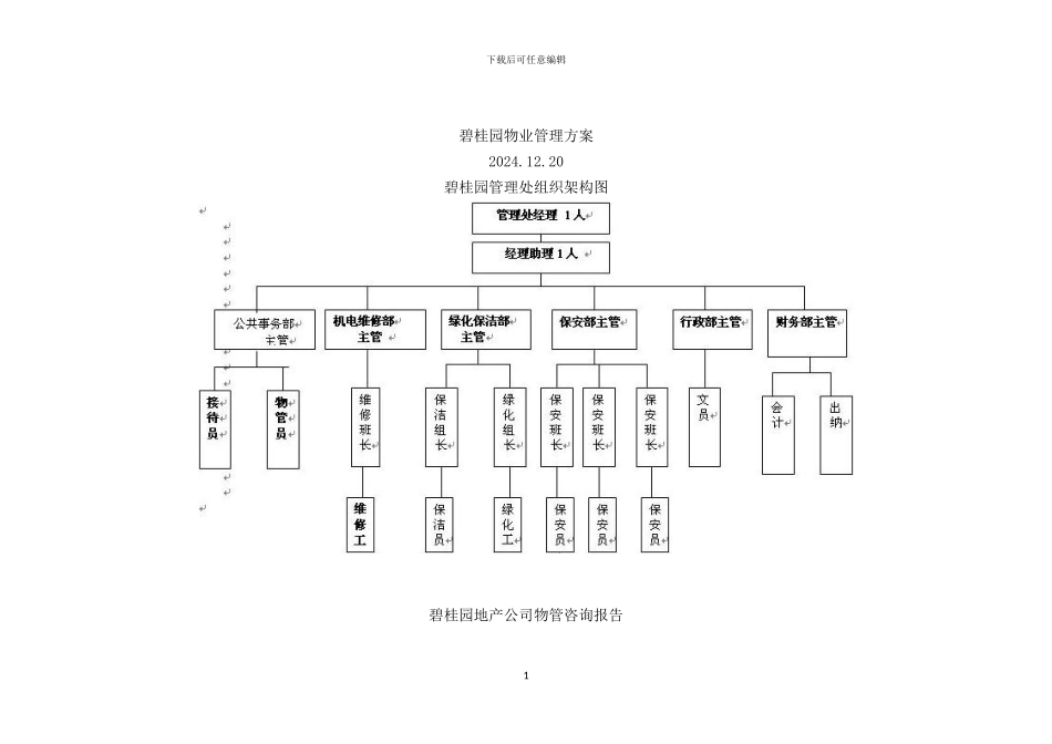 碧桂园物业管理方案x_第1页