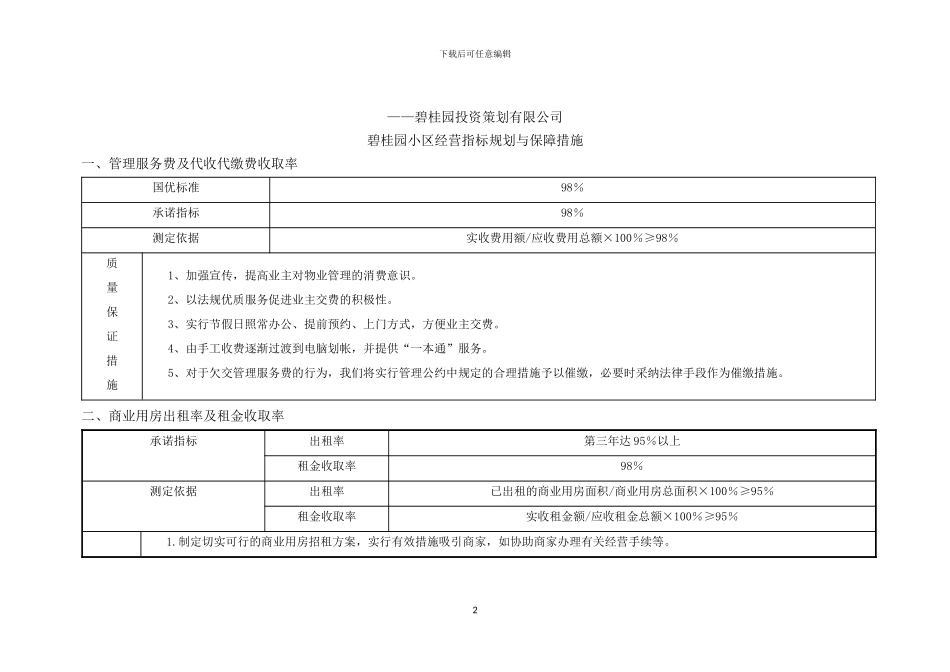 碧桂园物业管理方案x_第2页