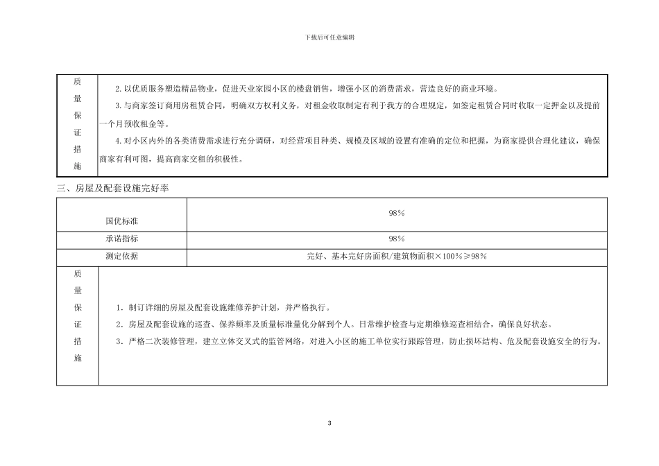 碧桂园物业管理方案x_第3页