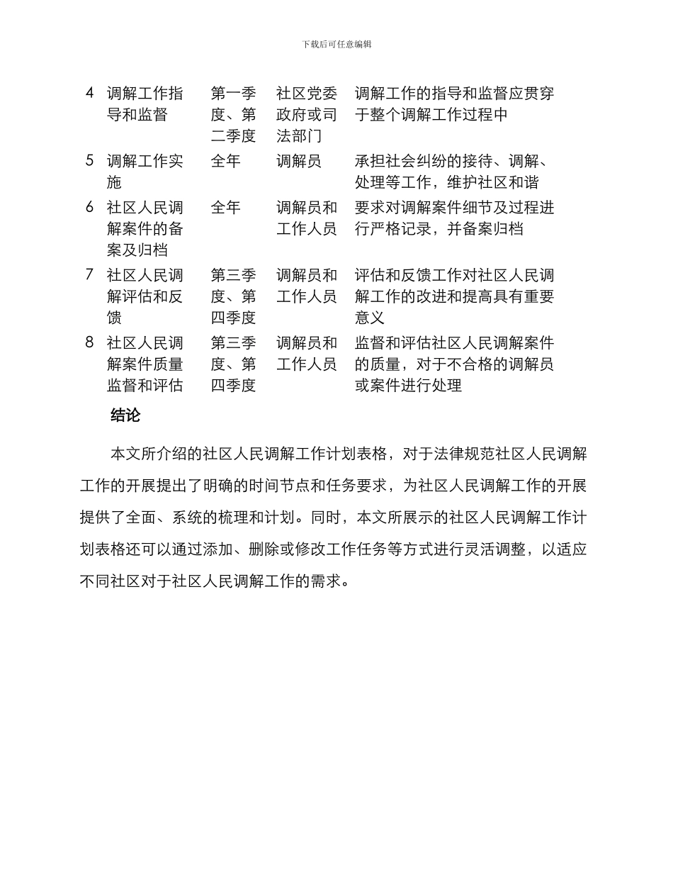 社区人民调解工作计划表格_第2页