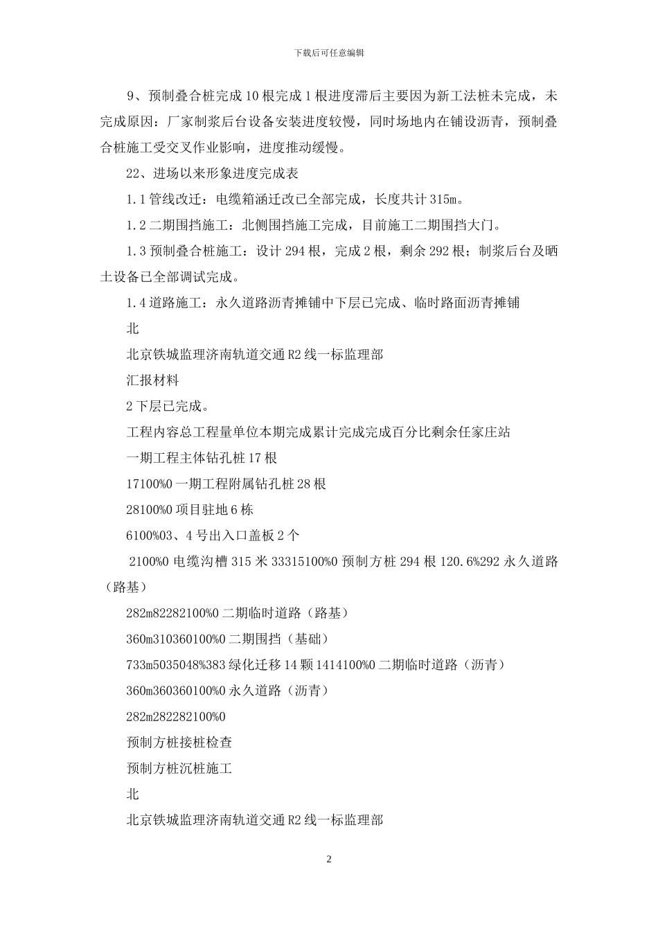 第六次工程例会汇报材料_第2页