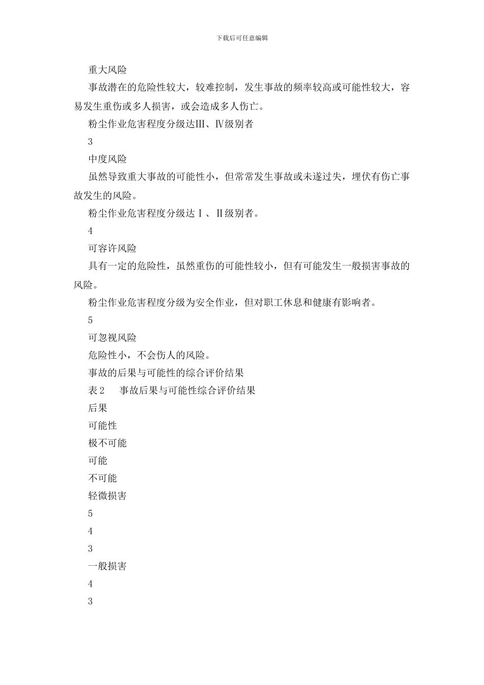 粉尘爆炸危险辨识和评估管理制度_第3页