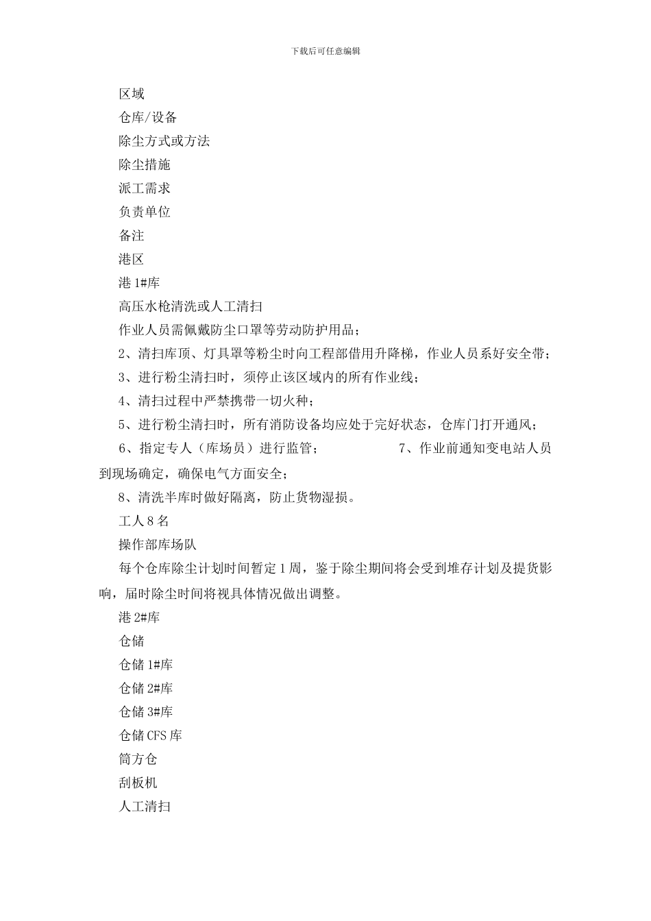 粉尘防爆及应急处置管理制度_第3页