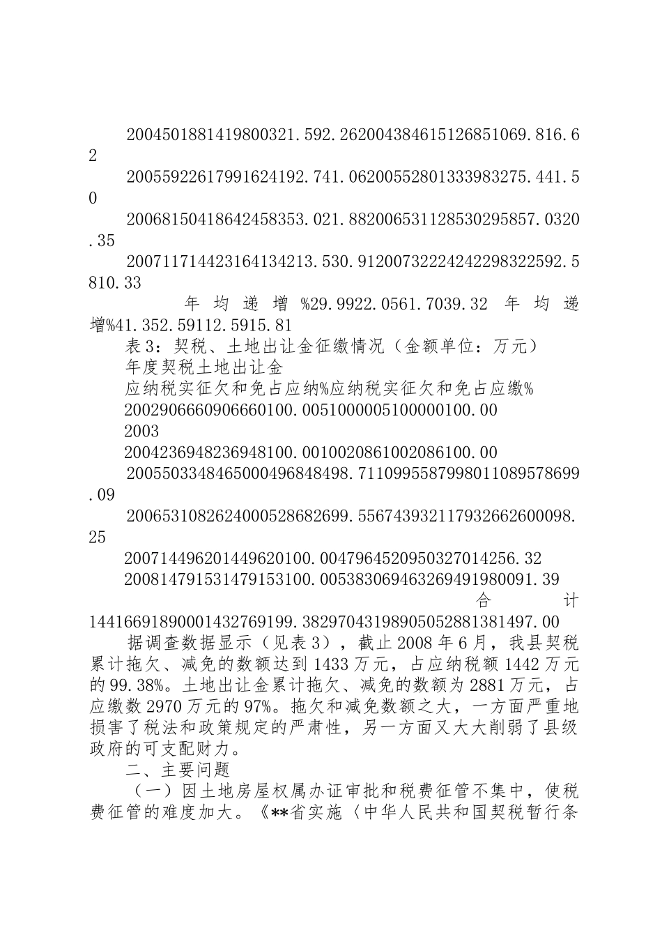 关于请求对已缴土地出让金给予奖励兑现的请示_第2页