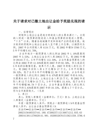 关于请求对已缴土地出让金给予奖励兑现的请示
