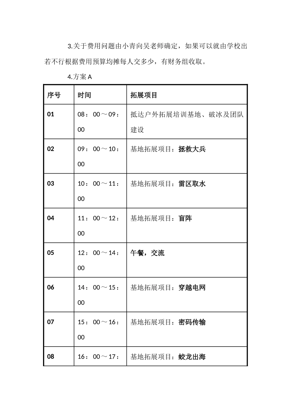 创业孵化园管理部拓展训练策划书_第2页