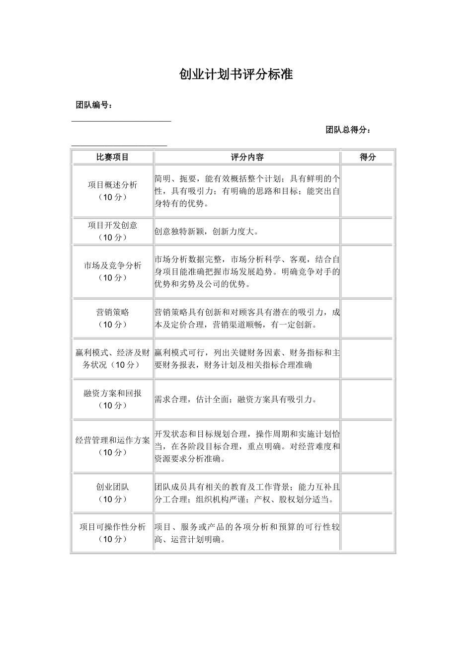 创业计划书评分标准_第1页