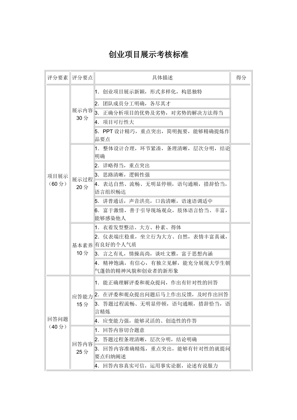 创业计划书评分标准_第3页