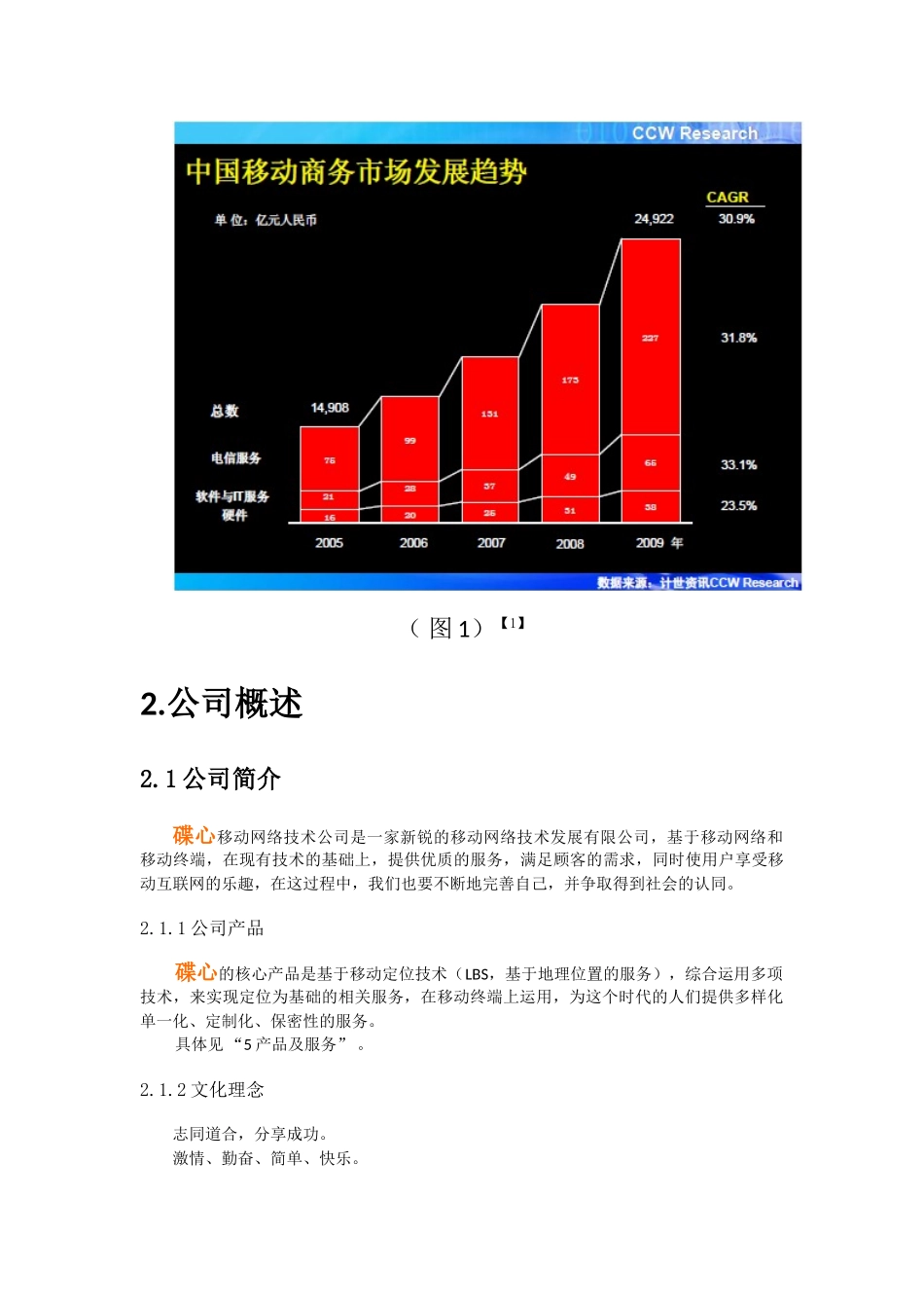 创业计划书移动网络技术股份有限公司_第3页