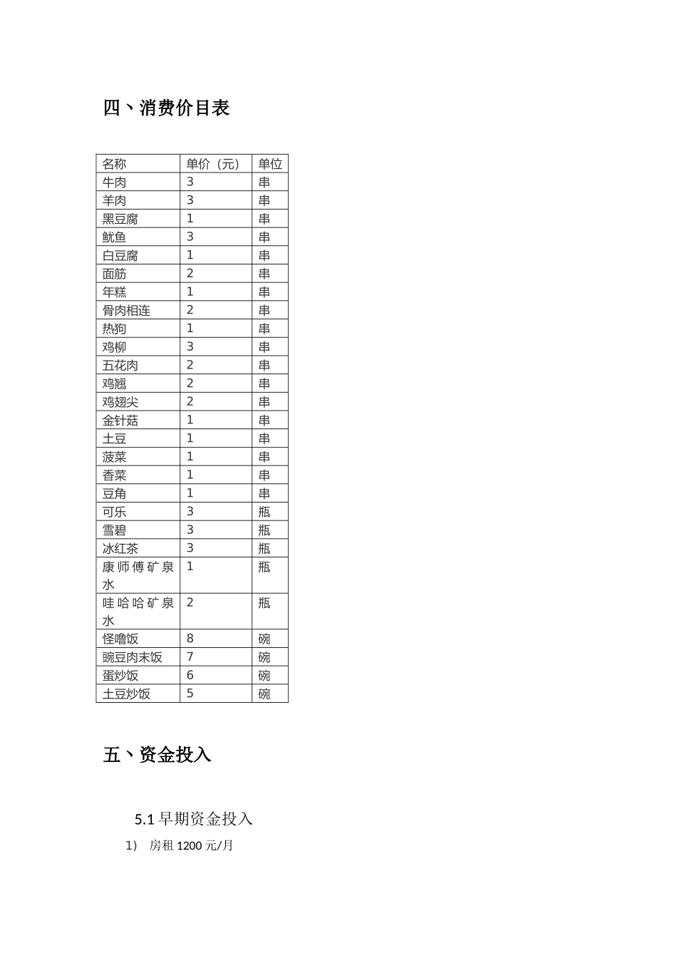 大学生创业烧烤店创业计划书洛神音乐烧烤吧_第3页