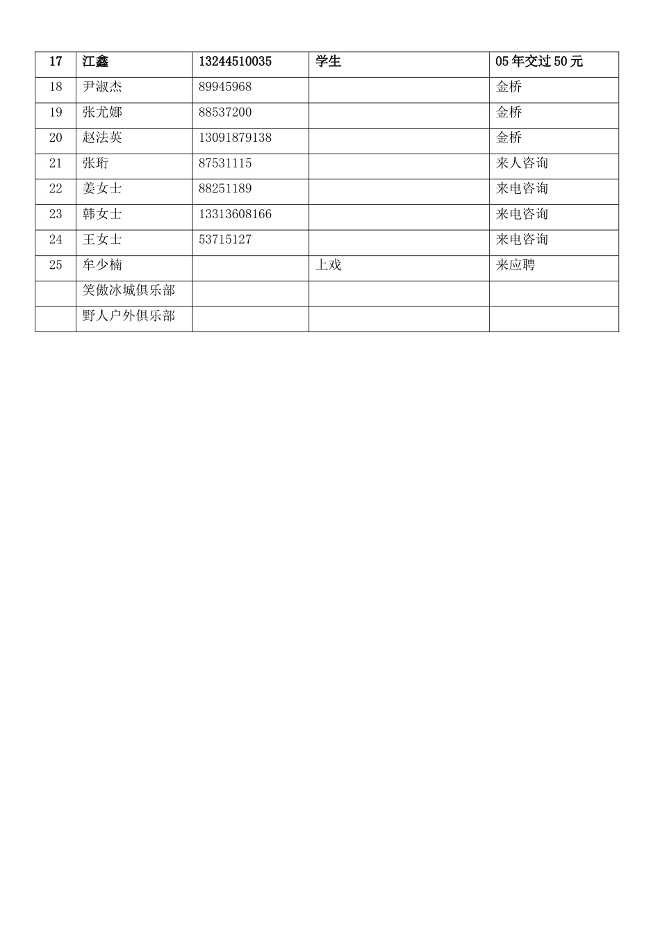 第二次沙龙活动策划方案_第3页