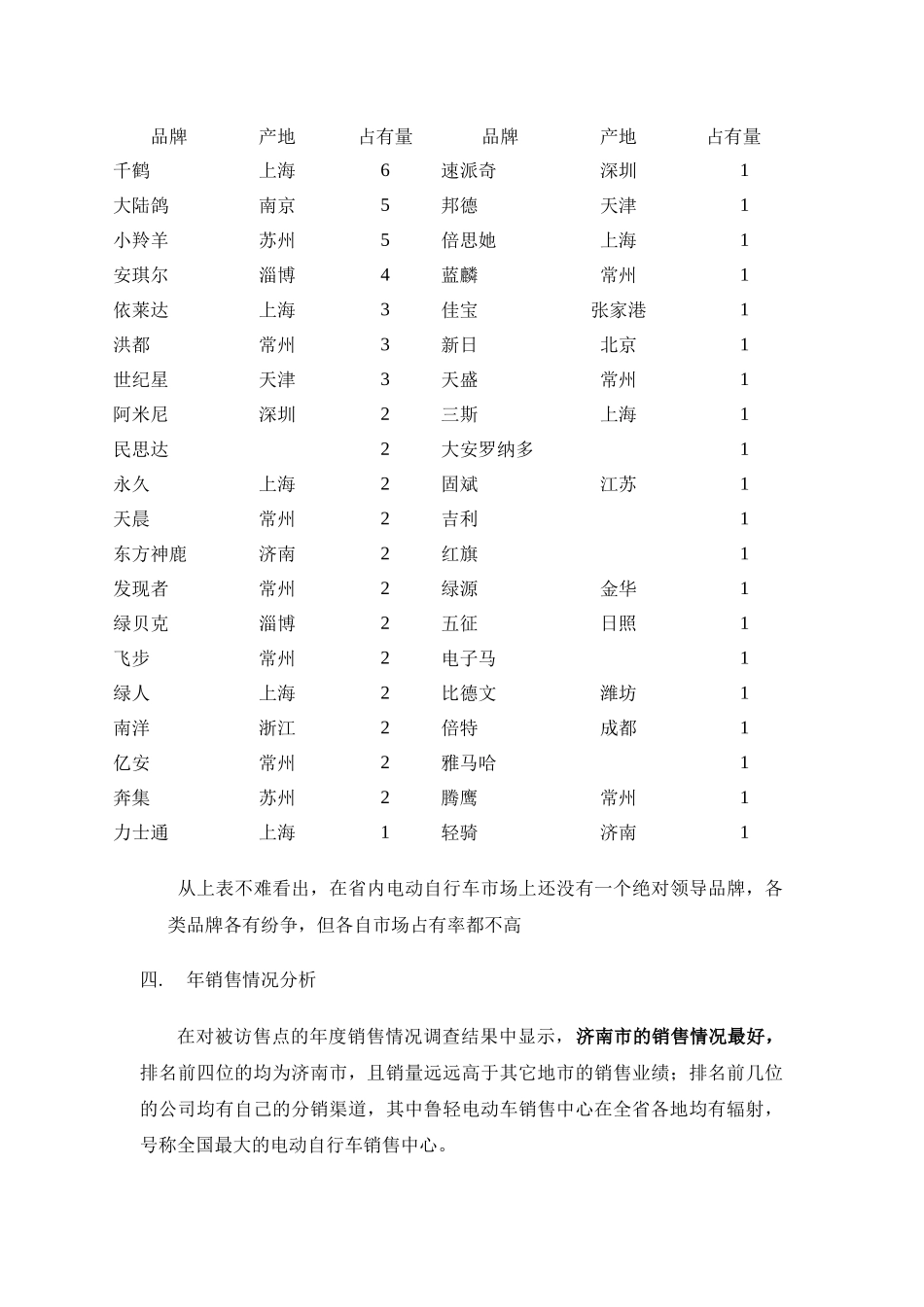 电动自行车市场调查报告_第3页