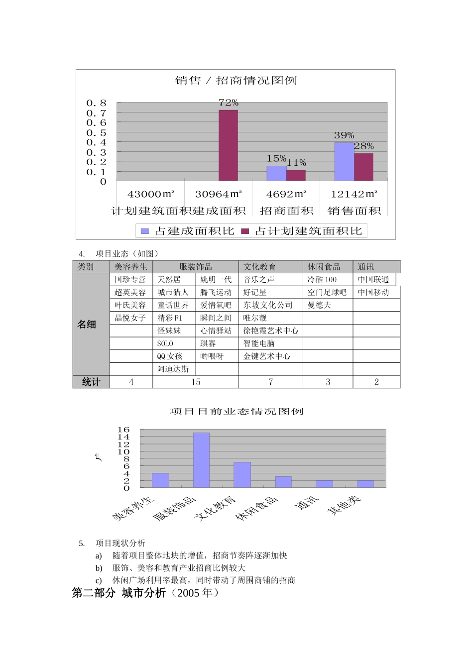 东坡金城商业计划书_第2页