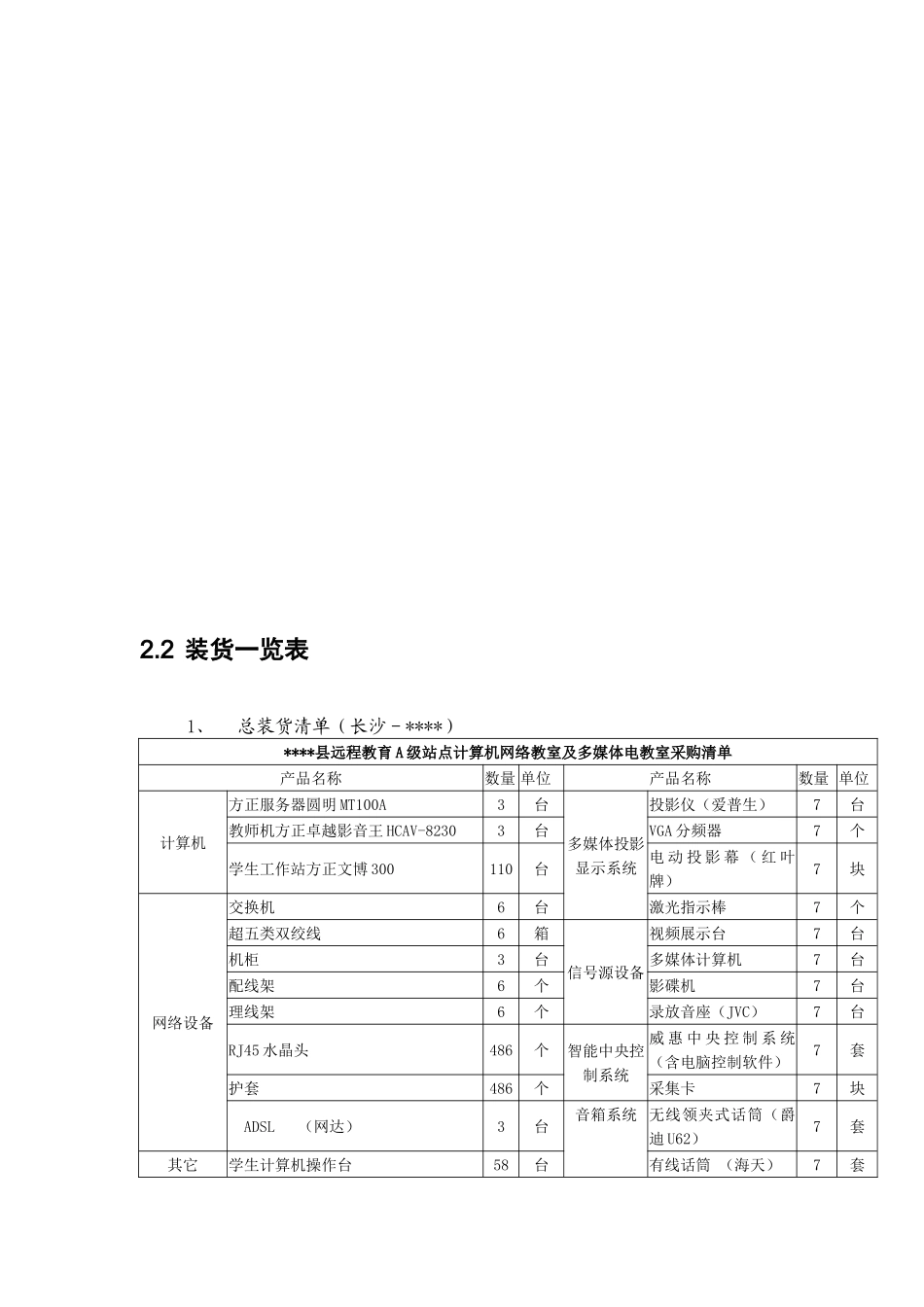 多媒体教室及网络教室工程施工文档_第3页