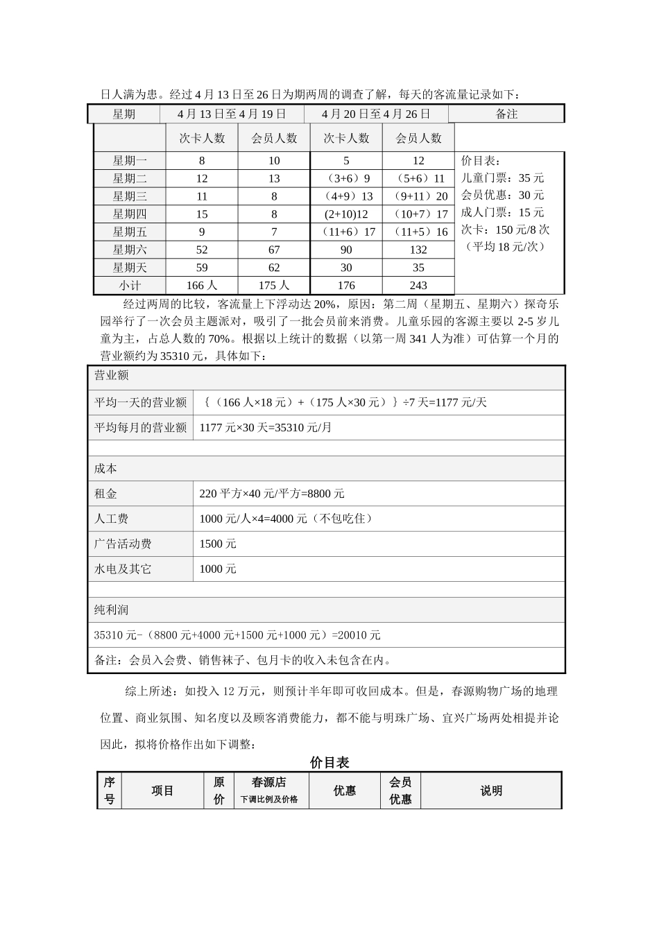 儿童乐园商业计划书儿童事业——灿烂未来的产业_第3页