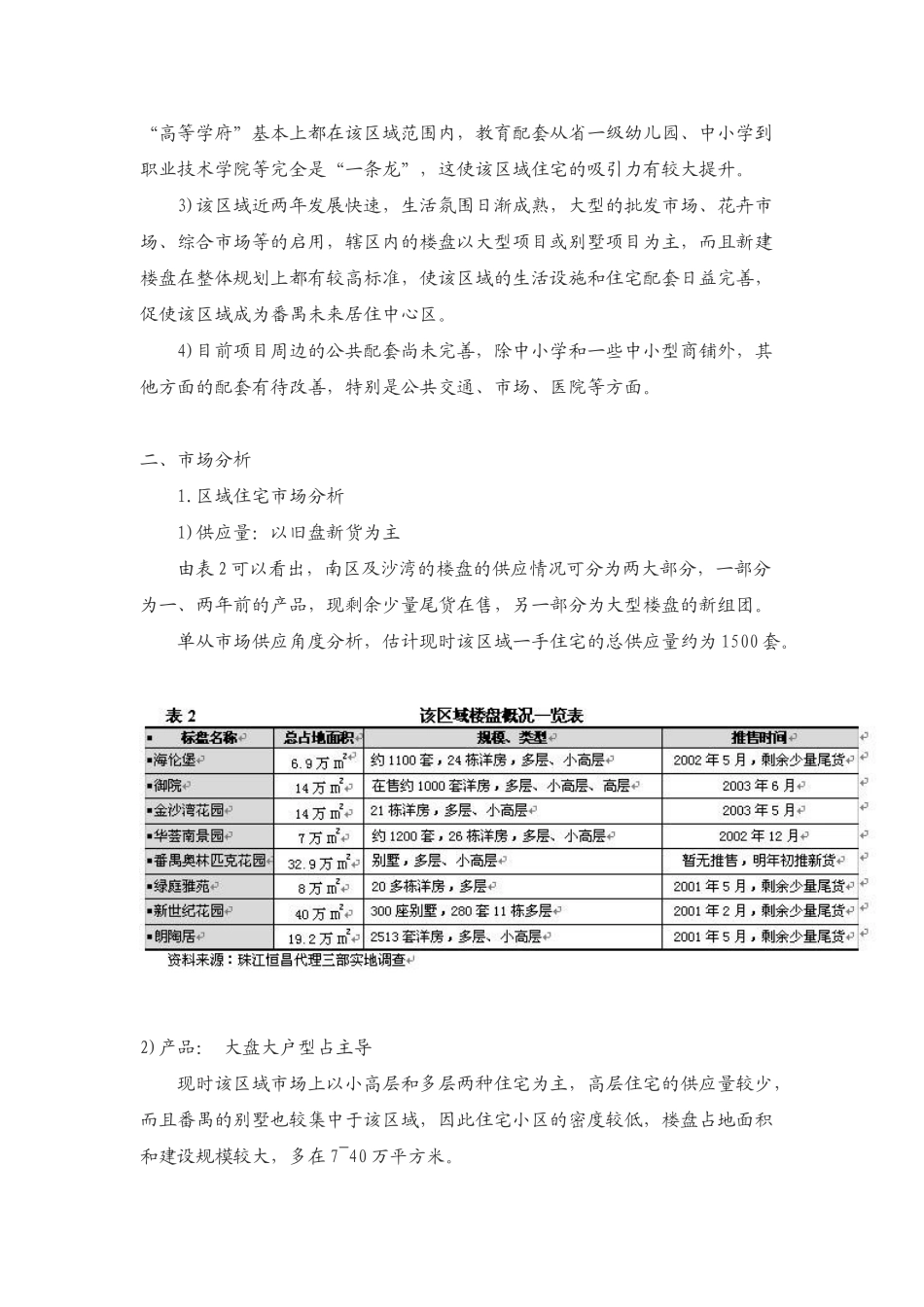 番禺区龙歧地块投资可行性分析_第2页