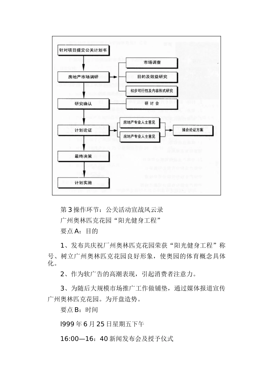 房地产的公关活动_第2页