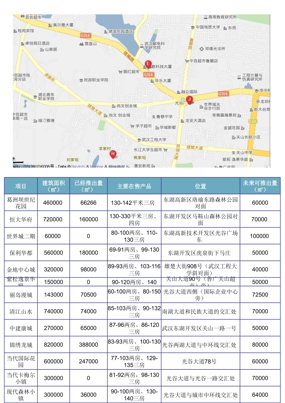 房地产项目开发策划书(完整版)_第3页
