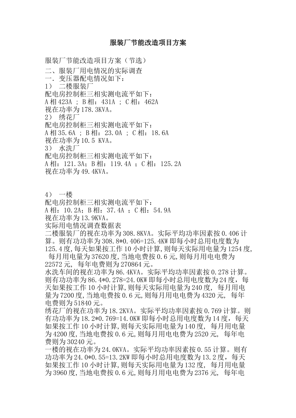 服装厂节能改造项目方案_第1页