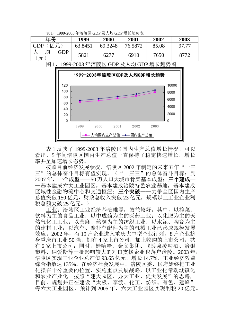 涪陵李渡长江大桥项目投资机会研究_第3页