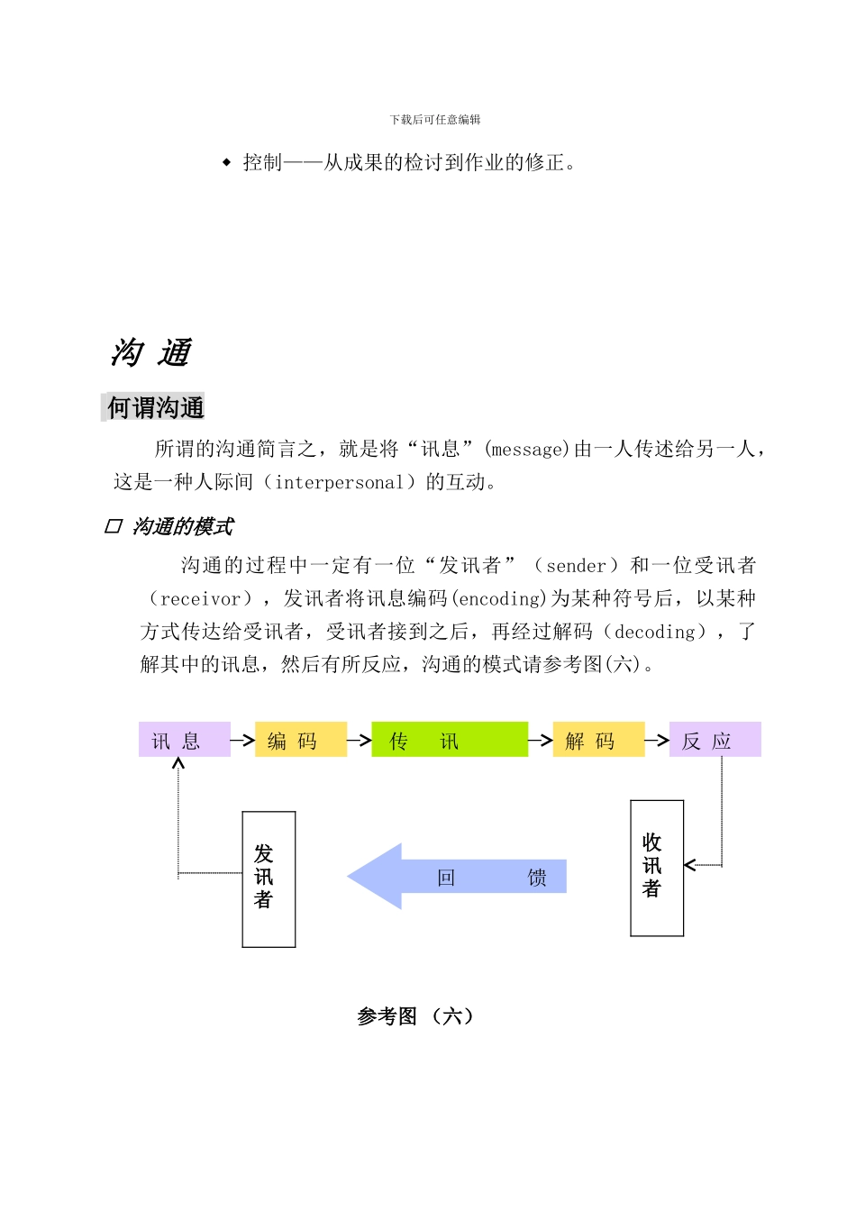 组建高效团队的方法_第3页