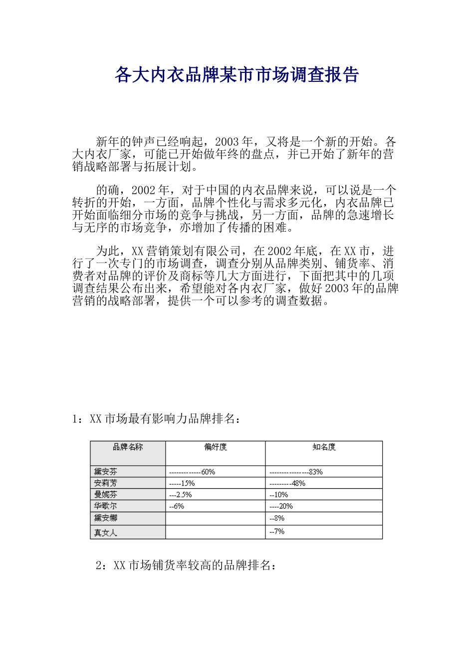 各大内衣品牌某市市场调查报告_第1页