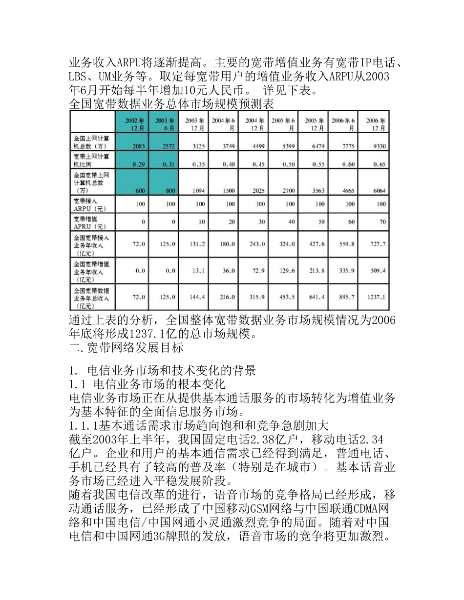 公众宽带网络整体方案研究报告_第3页