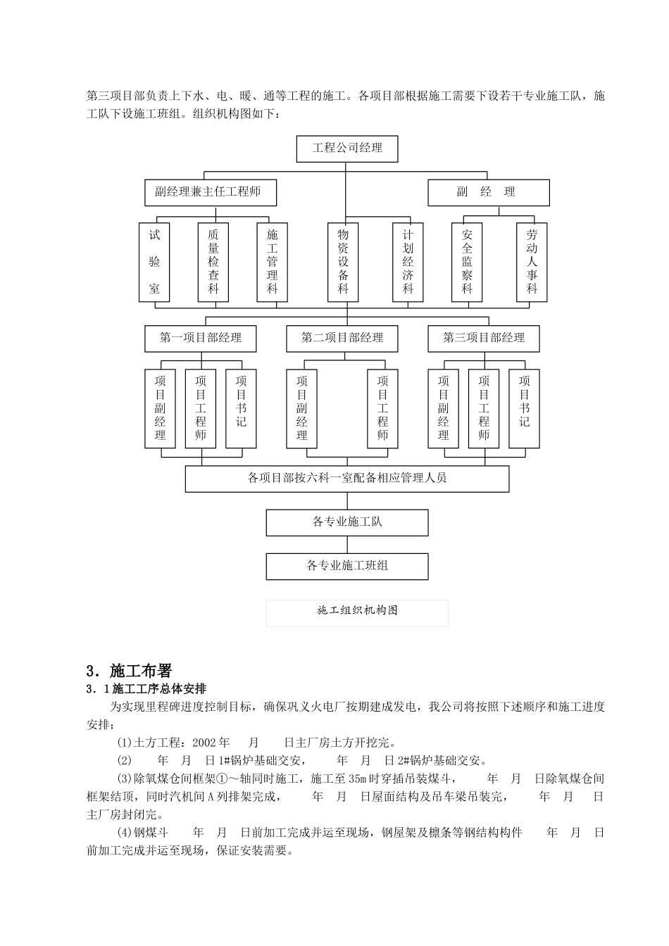 巩义火电厂项目计划书_第3页