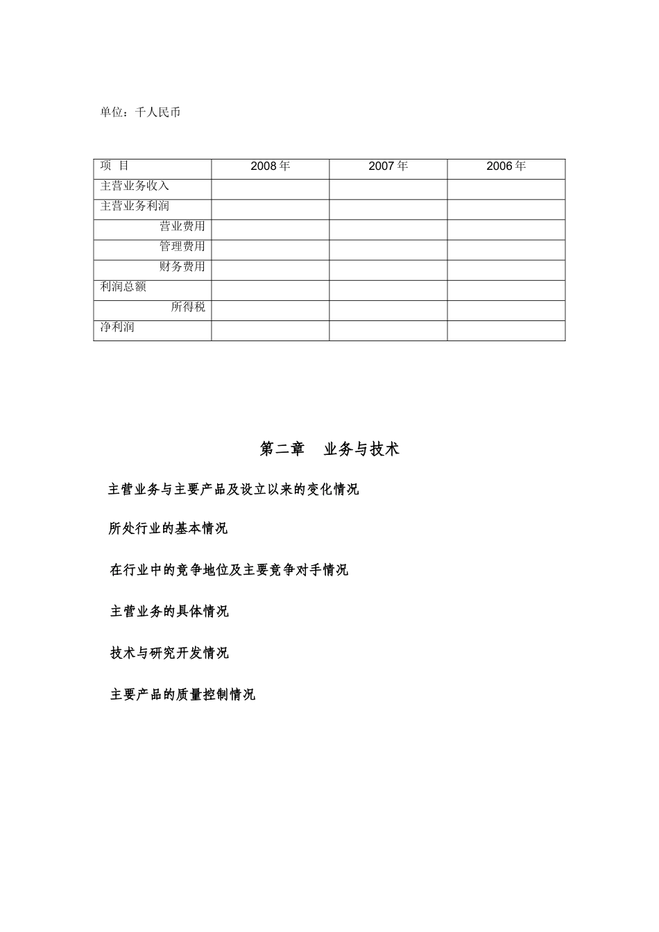 股权融资商业计划书_第2页