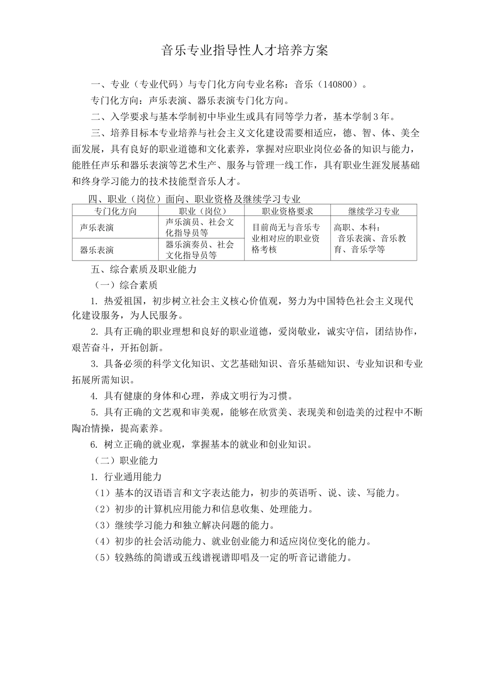 中等职业教育音乐专业指导性人才培养方案_第1页