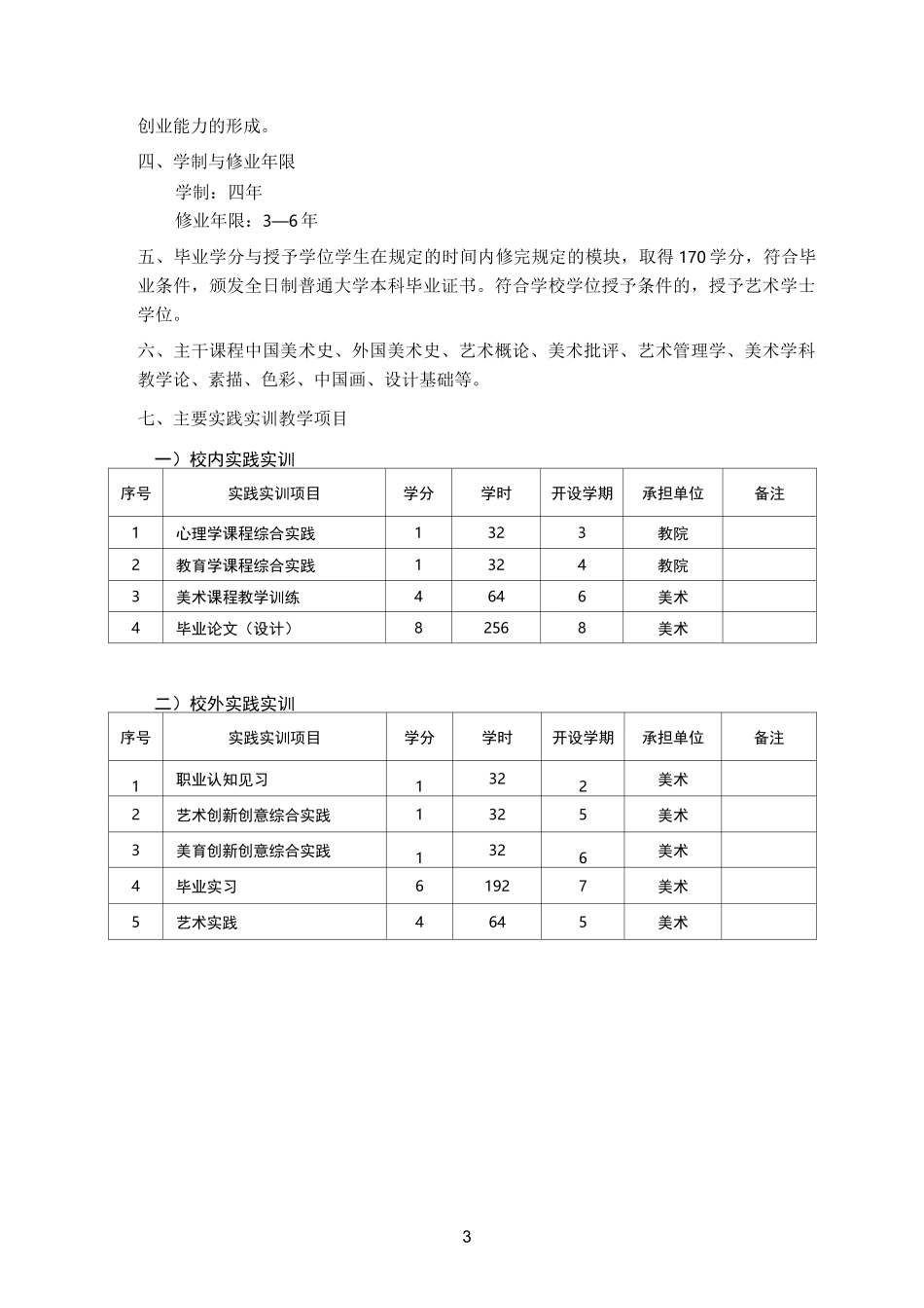 美术学专业人才培养方案_第3页