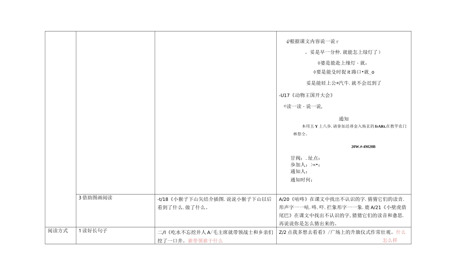 (完整版)部编版一年级语文要素整理_第3页