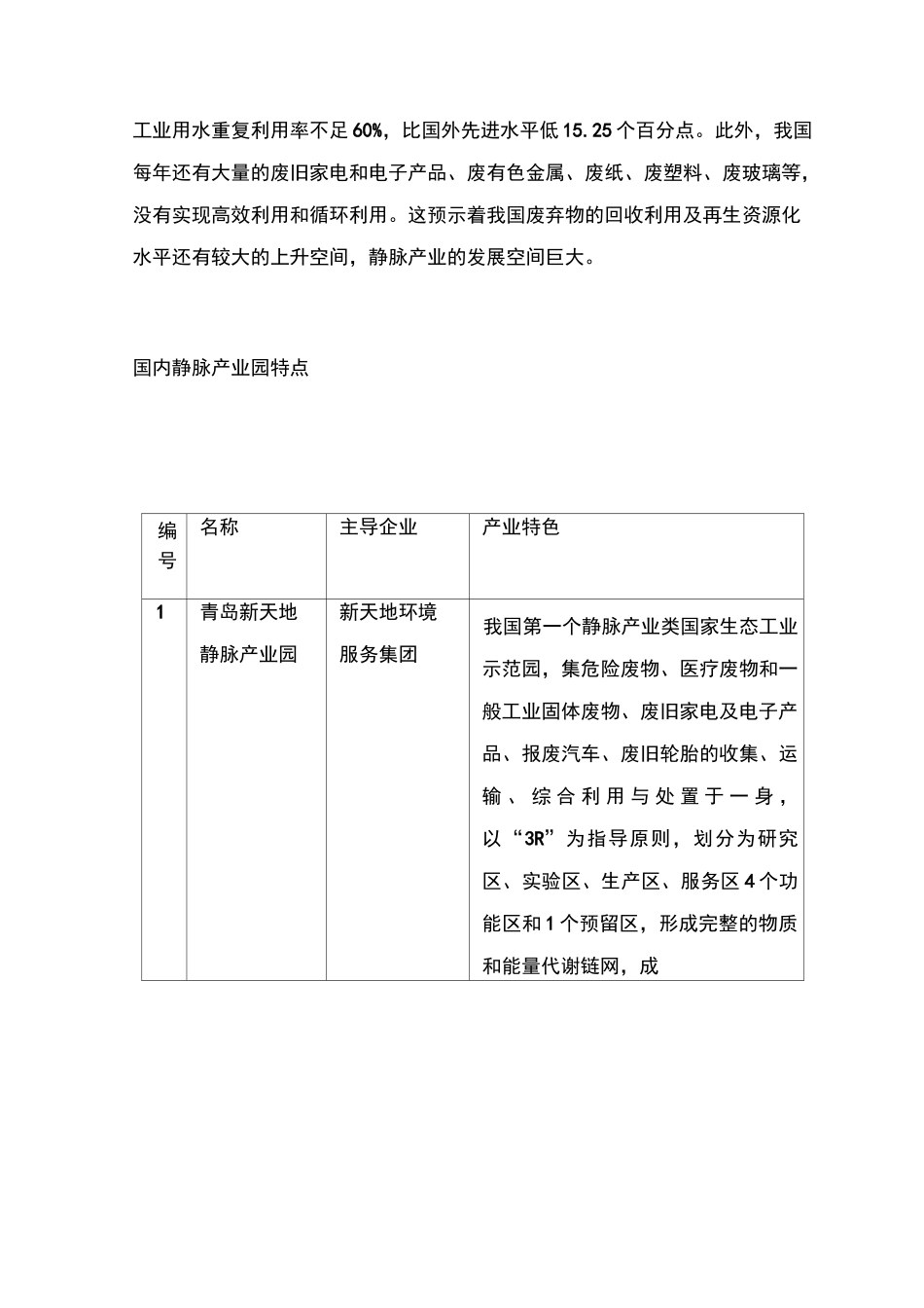 国内静脉产业发展历程及现状模板_第2页