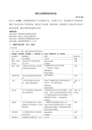 塑料注塑模具验收与标准