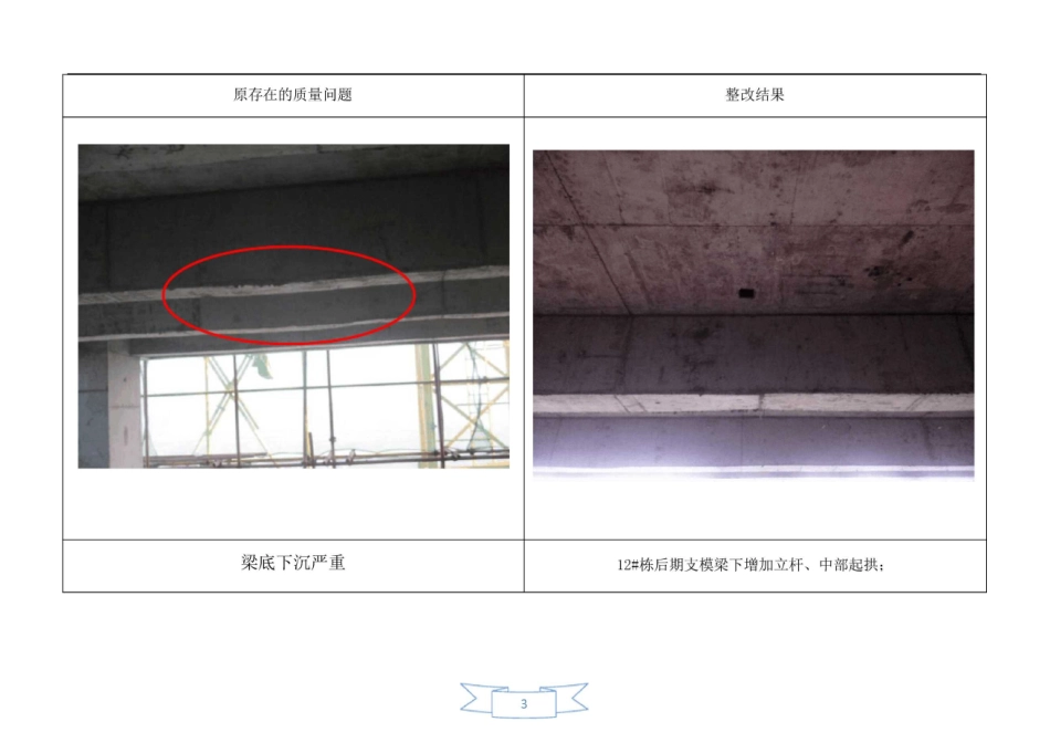 工程项目整改回复_第3页