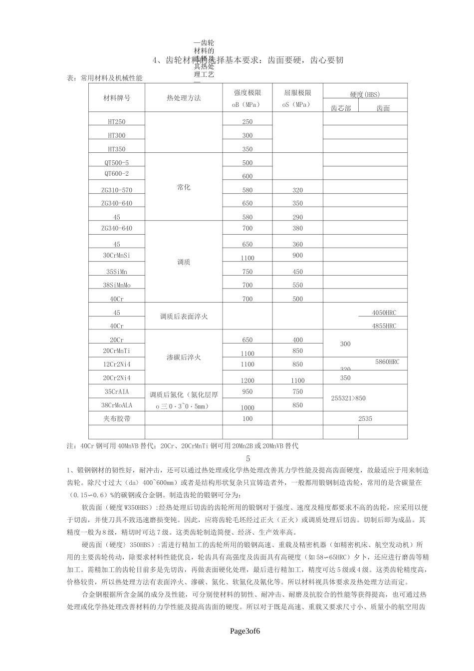 常用齿轮材料的选择及其热处理工艺总结_第3页