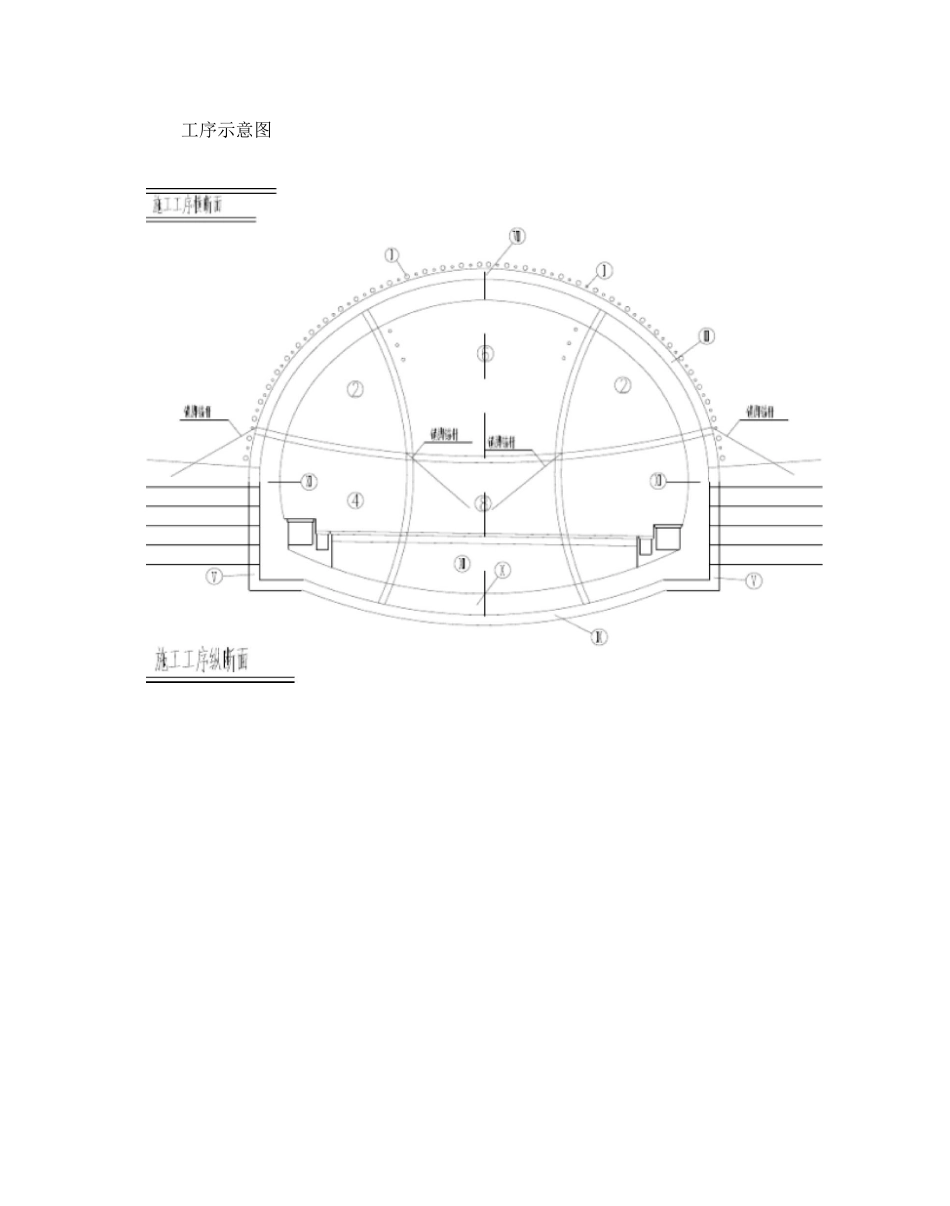 双侧壁导坑法六步开挖施工示图_第1页